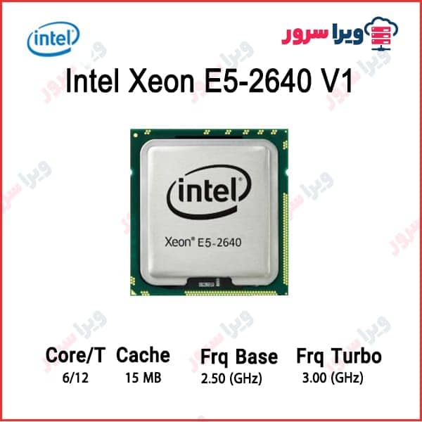 Intel Xeon E5-2640 V1