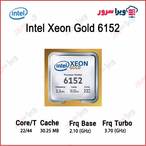 Intel Xeon Gold 6152